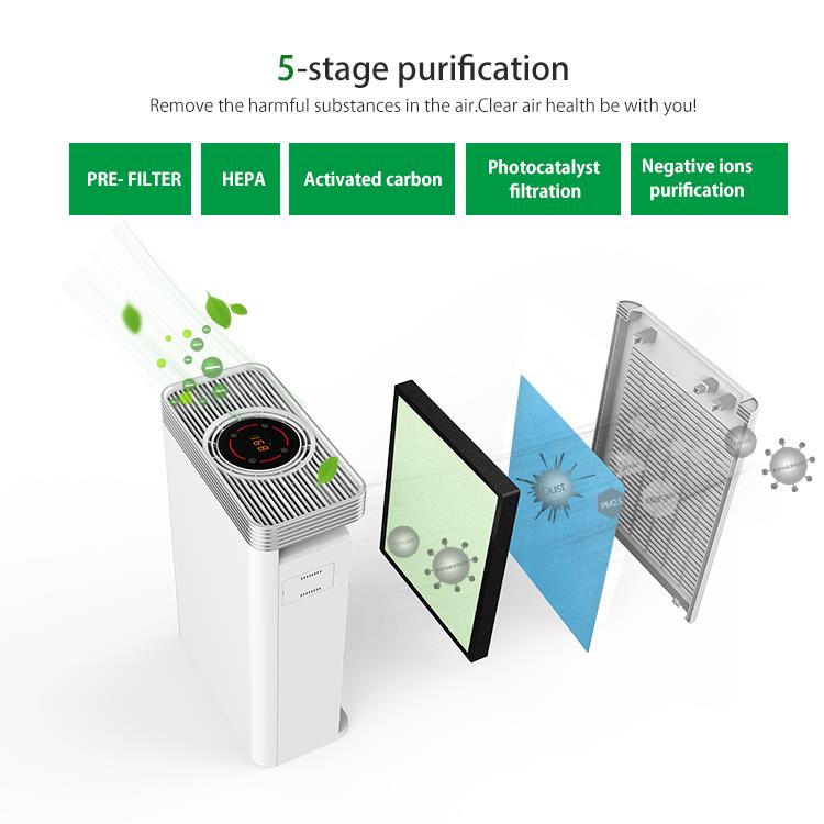 Air Purifier AP 138